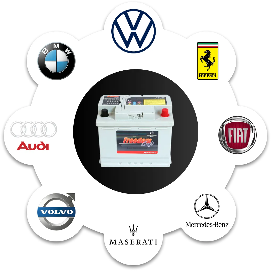 世界各国で選ばれる安心・安全の品質